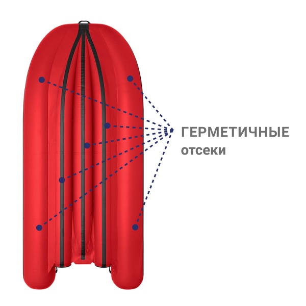 390 фм джет/л/с Лодка + Бронирование (красный 17003)